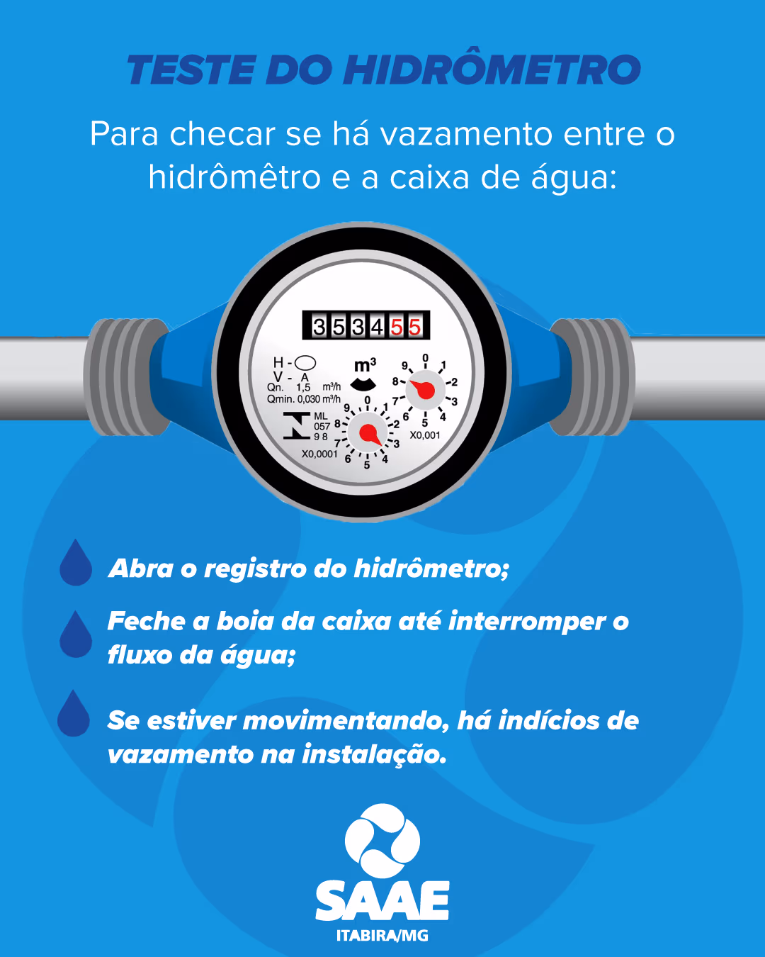 Infográfico explicando como fazer o teste do hidrômetro para detectar vazamento